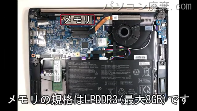 Swift 3 SF514-52 N17W3に搭載されているメモリの規格はLPDDR3