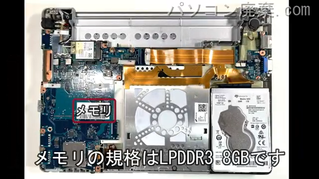 Let's note CF-SZ5WDKRRに搭載されているメモリの規格はLPDDR3